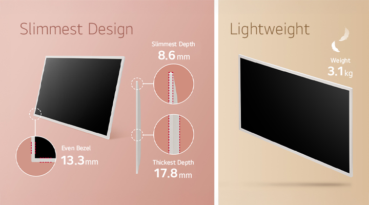 LG E-Paper display mira varejo com tecnologia de ultrabaixo consumo